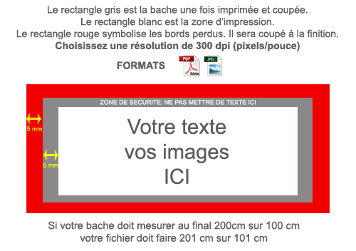 explication maquette banderolle